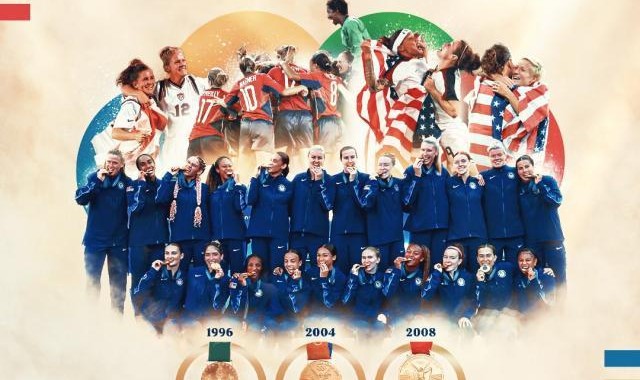 开云体育网址-【观察】美国女足重登王位！什么让她们再次强大？