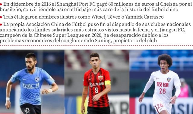 开云体育-西媒关注中超：已告别金元时代 仅剩奥斯卡一大牌