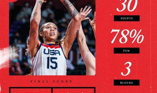 开云体育-奥运舞台戏耍对手 争议背后是美国女篮的绝对碾压